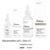 The Ordinary Niacinamide 10% + Zinc 1%
