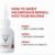 Vichy-LiftActiv-Pure-Retinol-Serum-How-to-Use-3337875821636-PDP-6.jpg Vichy LiftActiv Pure Retinol Serum