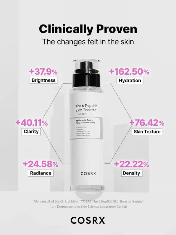 The6 peptid serum 3 720x