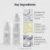 Dr.Althea 345 Relief Cream Mist Mini
