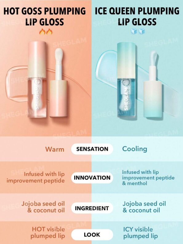 SHEGLAM Plump Addict Hot & Cold Gloss Duo