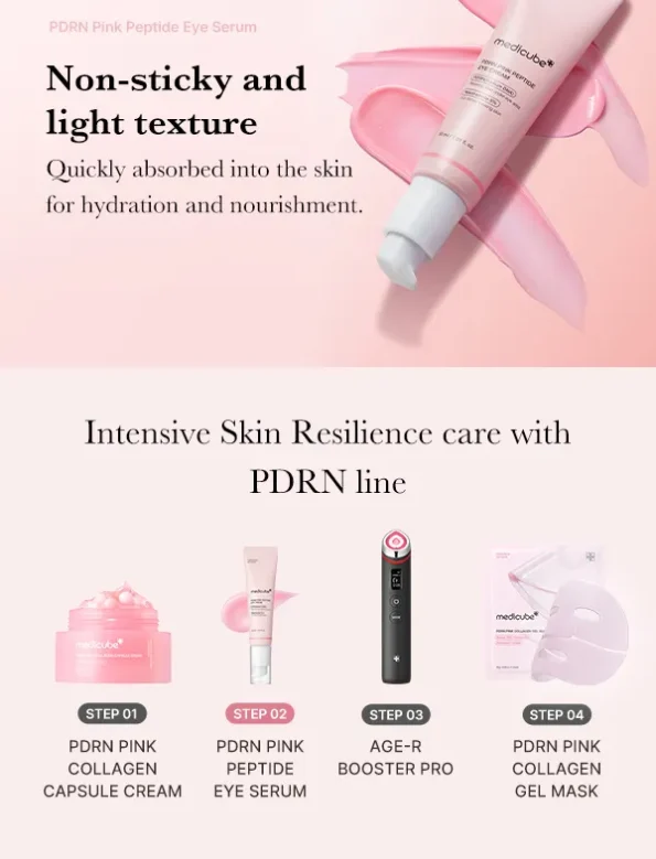L_g0217436750_003 Medicube PDRN Pink Peptide Eye Cream